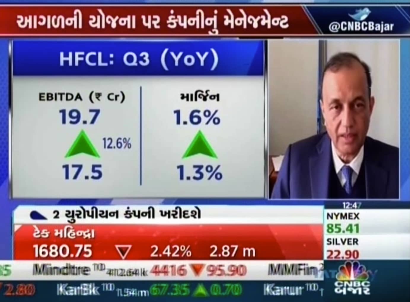 HFCL Share Status