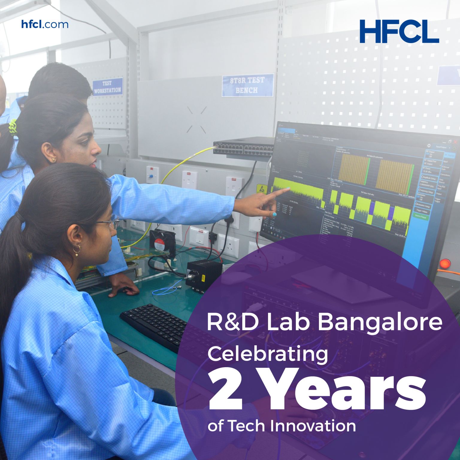 HFCL R&D Lab Completes 2 Years of Disruptive Tech Innovations!