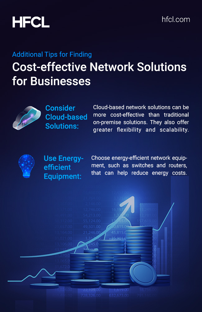 Affordable Network Solutions Affordable Network Solutions