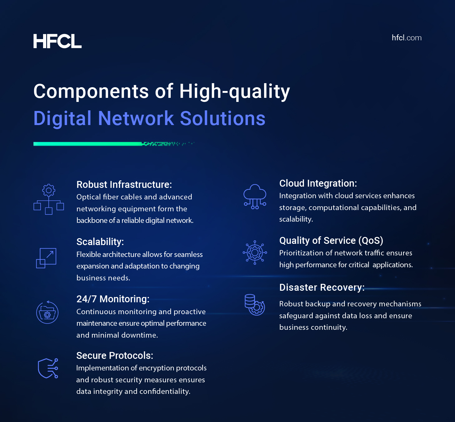 High-quality digital network solution components